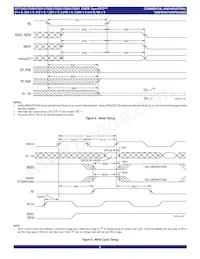 72221L25JG Datasheet Page 8