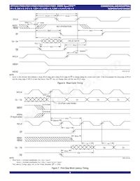 72221L25JG Datasheet Page 9