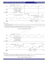 72221L25JG Datasheet Page 11