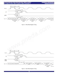 72221L25JG Datasheet Page 12