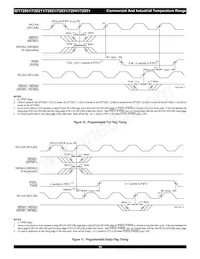 72841L15PFG Datenblatt Seite 12