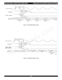 72841L15PFG Datenblatt Seite 13