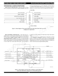 72841L15PFG Datasheet Pagina 14