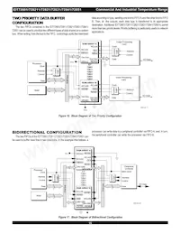 72841L15PFG Datasheet Pagina 15