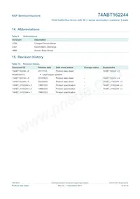 74ABT162244DGG Datasheet Page 13