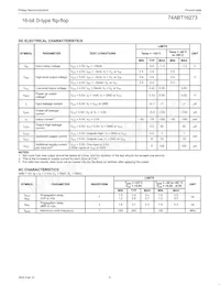 74ABT16273DL Datasheet Page 6