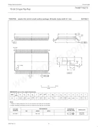74ABT16273DL Datasheet Page 10