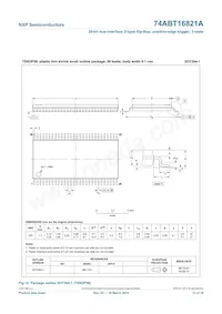 74ABT16821ADGG Datasheet Page 13