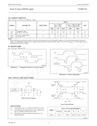 74ABT20N Datasheet Pagina 3