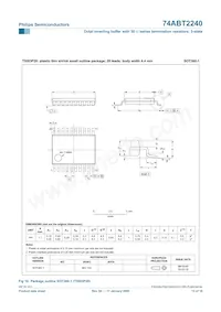 74ABT2240PW Datasheet Page 13