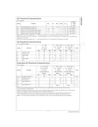 74ABT244CPC Datasheet Page 3