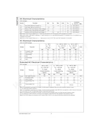 74ABT245CMTCX Datasheet Page 4