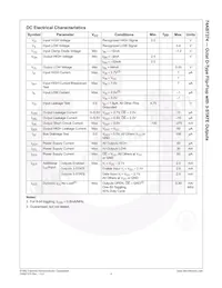 74ABT374CPC Datasheet Page 4