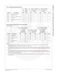 74ABT374CPC Datasheet Page 6