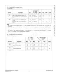 74ABT541CMTCX Datasheet Page 4