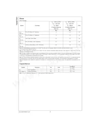 74ABT541CPC Datasheet Page 4