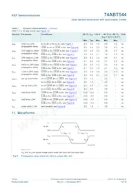 74ABT544D Datasheet Page 8