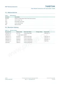 74ABT544D Datasheet Pagina 14