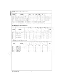 74ABT574CMTCX Datasheet Page 4