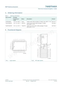 74ABT646APW Datasheet Page 2