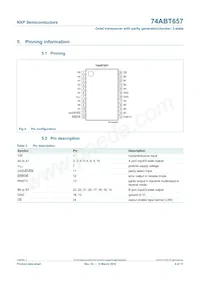 74ABT657D Datasheet Page 4