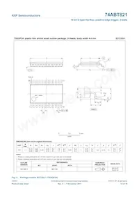 74ABT821DB Datasheet Pagina 12