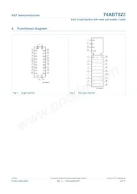 74ABT823DB Datasheet Page 2