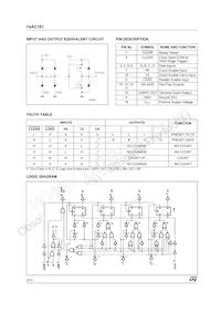 74AC161TTR Datasheet Page 2