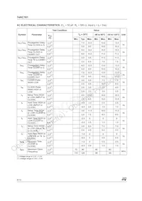 74AC161TTR Datasheet Page 6