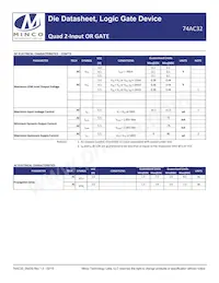 74AC32 Datasheet Page 2