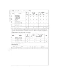 74ACQ543SPC Datasheet Page 6