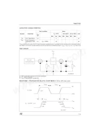 74ACT161MTR Datasheet Page 7