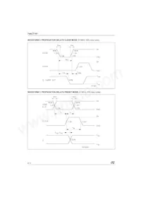 74ACT161MTR Datasheet Pagina 8