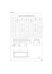 74ACT161MTR Datasheet Page 10