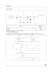 74ACT574MTR Datasheet Page 6