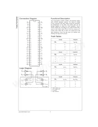 74ACTQ16244SSCX Datasheet Page 2