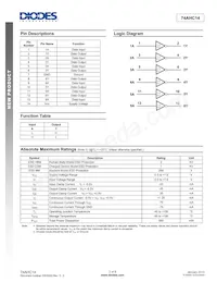 74AHC14S14-13 Datasheet Pagina 2