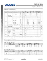 74AHC1G04W5-7 Datasheet Page 4