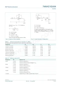74AHC1GU04GW Datasheet Page 7