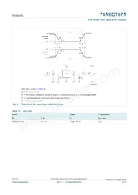 74AHCT07APWJ Datasheet Page 7