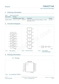 74AHCT14APWJ Datasheet Page 2