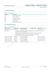 74AHCT1G02GW Datasheet Page 9