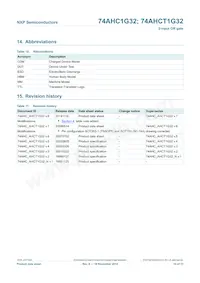 74AHCT1G32GW Datasheet Page 11