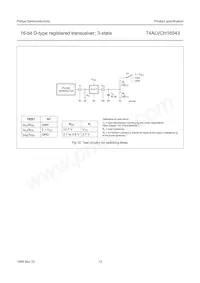 74ALVCH16543DGG:11 Datasheet Pagina 14