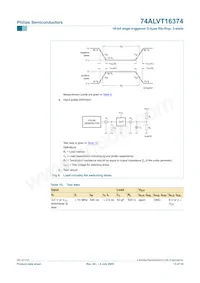 74ALVT16374DGG Datenblatt Seite 13