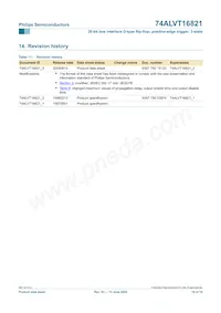 74ALVT16821DGG Datasheet Pagina 17