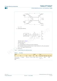 74ALVT16827DGG數據表 頁面 12