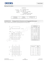 74AUP2G00RA3-7 Datasheet Page 8