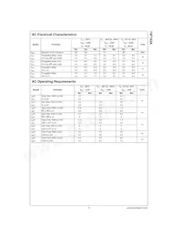 74F162APC Datasheet Page 5