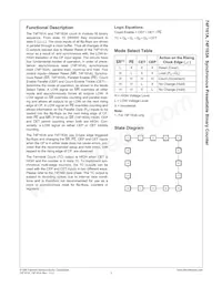 74F163ASCX Datasheet Pagina 3